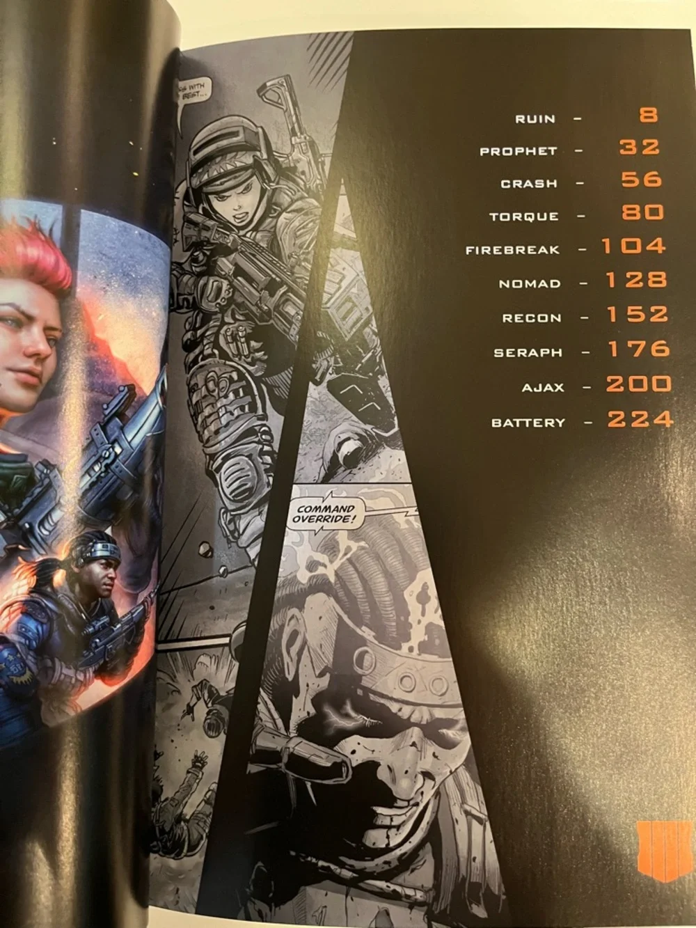 Call of Duty Black Ops 4 Official Comic Collection Hardcover Book